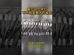 Fabrika Toptan Satın Alışveriş Dış Çevre Paslanmaz Çelik Yeraltı Işık Çökme Ac Dc12v Su geçirmez Ip67