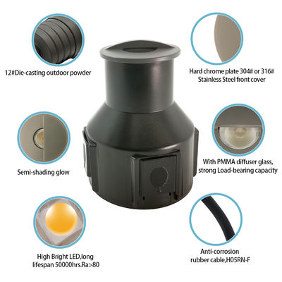 Tek Taraflı Görünüm Mini LED Gömme Işık DC 24V Paslanmaz Çelik 316 Buzlu Cam Yarı Gölgelendirme Kapağı