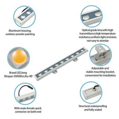 IP65 Su geçirmez LED Duvar Yıkama Işığı Yüksek Voltaj 110V 220V LED Şehir Renkli Işığı