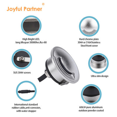 2W IP67 LED Yeraltı Işıkları Dışarıda Ultra İnce Çaplı 55mm SMD LED Walkover Işıkları Alüminyum Kaplı