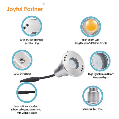 LED Mini 1W 12V DC 8° dar ışın açısı IP68 Su geçirmez İçeriye yerleştirilmiş işaretleyici dış mekan manzara aydınlatması