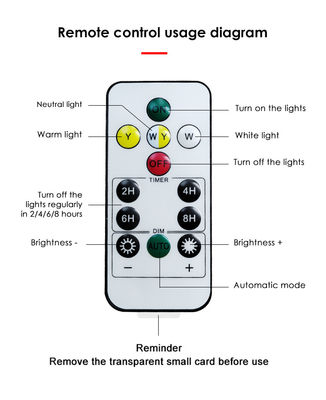 Dış Güneş Enerjisi Bahçe Işığı ABS Malzemesi Epistar SMD DIA 245mm IP65 APP Kontrollü Avrupa Tarzı