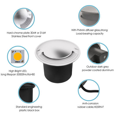 Merdiven Deck Adım Yeraltı Işığı 1W IP67 Dışarıda COB LED 12w Dört Taraflı Yayımlı Işıklar