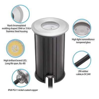 Yüzme Havuzu Sualtı Işığı Gömme Tip 1W 2W Çap 42mm Havuz Gölet Dekorasyonu İçin