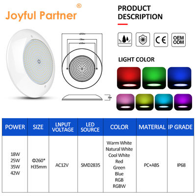 OEM / ODM Üretici Su geçirmez 15W RGB WiFi Kontrol 4 Kablo Bağlantı SMD 2835 AC 12V 35W