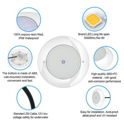 OEM / ODM Üretici Su geçirmez 15W RGB WiFi Kontrol 4 Kablo Bağlantı SMD 2835 AC 12V 35W