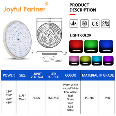 Epoksi reçine dolu LED havuz ışığı panosu Sıcak Beyaz PAR56 Değiştirme ampul ø178*25mm
