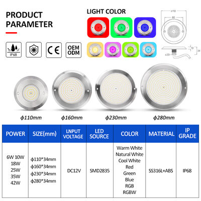 LED PAR56 Havuz Lambası 6W 10W 18W 35W 42W SMD LED 2835 Su Geçirmez 110x34MM DC12V/AC12V