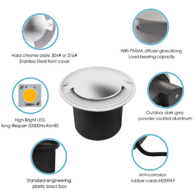 Park Alanı İçin Üzerinden Araç Geçebilen Paslanmaz Çelik Ön Kapak 8W CREE COB LED Tek Renk 3000K ÇAP172MM