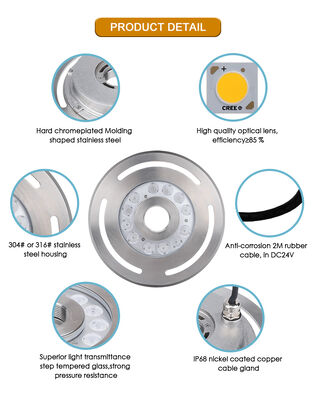 LED Çeşme Işığı 316L Paslanmaz Çelik Tempered Cam DC12V24V 12x3W RGB3in1 LED CRI85