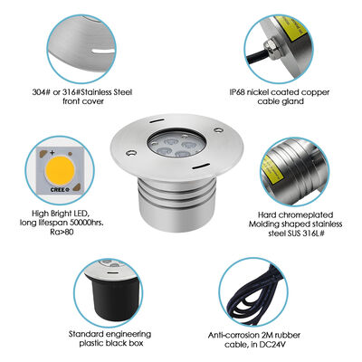 Yüzme havuzu Sualtı Işığı DC24V 18W IP68 Paslanmaz Çelik 316 Asimetrik Lens Seçenek İçermiş